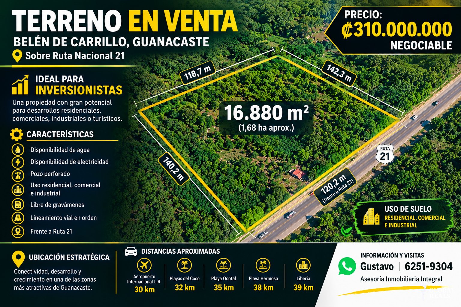 OPORTUNIDAD PARA INVERSIONISTAS | 16.880 m² SOBRE RUTA 21 📍 Belén de Carrillo, Guanacaste Costa Rica 🇨🇷