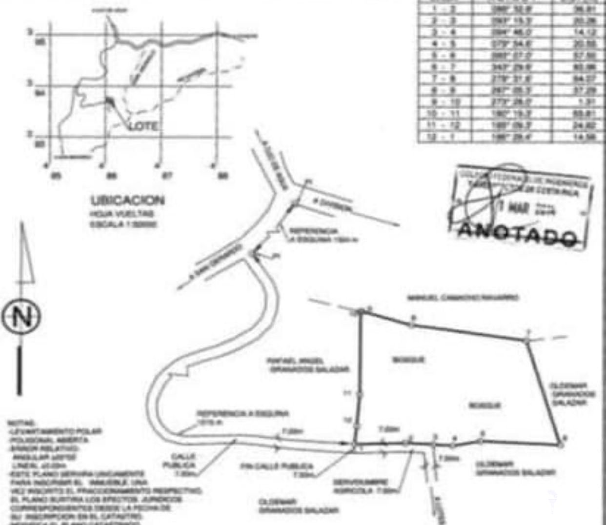 Lote San Gerardo de Dota.Jaboncillo. Ideal para desarrollo turístico.